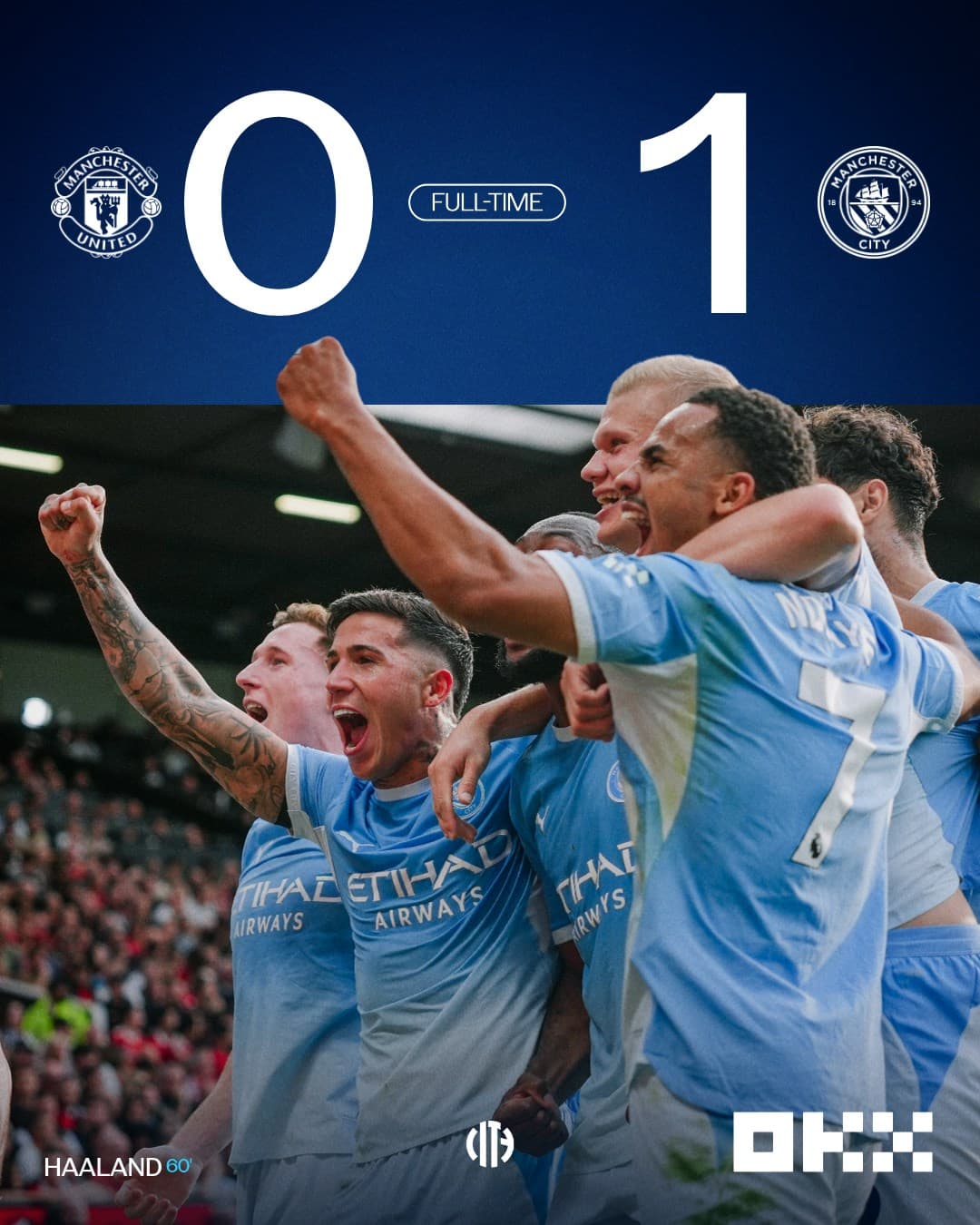 Ten-Man Manchester City Beat United 1-0 in Manchester Derby