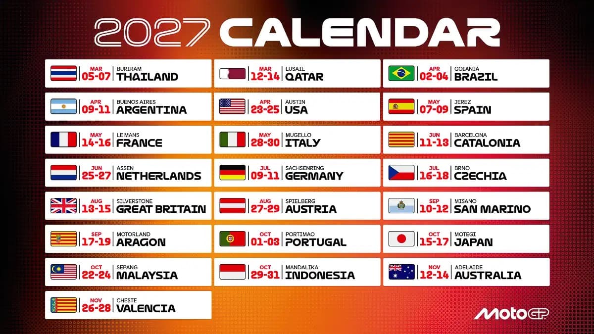 MotoGP's 2027 Calendar Adds Argentina and Adelaide, Drops Hungary and Phillip Island